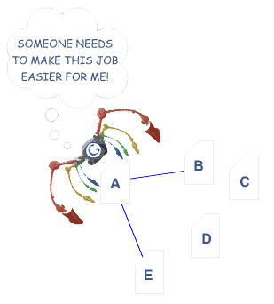 لینک سایز داخلی 