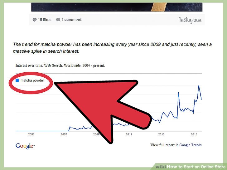 طراحی فروشگاه اینترنتی بخش اول