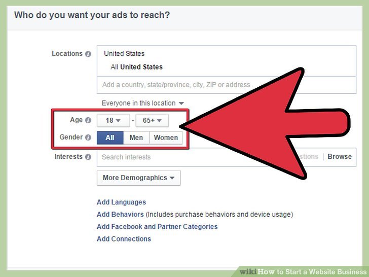 چگونه یک فروشگاه آنلاین تجاری داشته باشیم؟ بخش اول