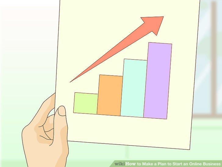 چگونه یک طرح برای راه اندازی فروشگاه اینترنتی داشته باشیم؟ بخش اول: ایجاد مبانی