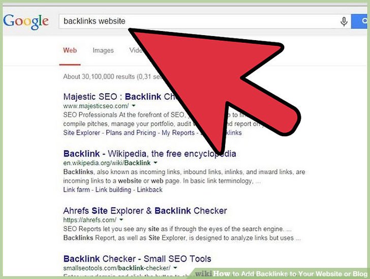 نحوه اضافه کردن لینک ها به وب سایت یا وبلاگ