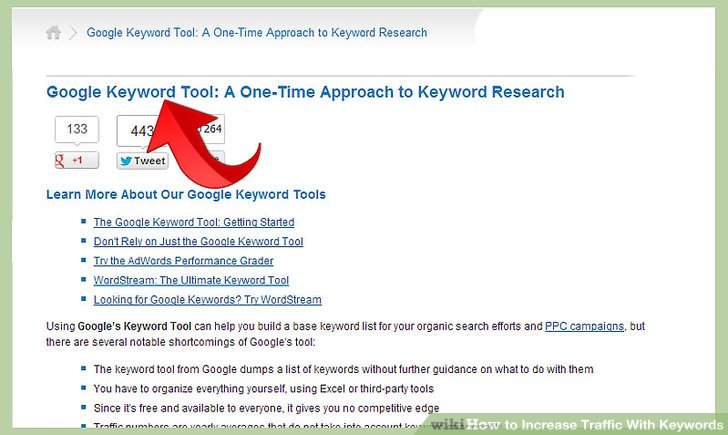 چگونه با کلمات کلیدی ، ترافیک فروشگاه آنلاین را افزایش دهیم؟