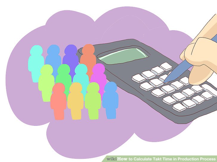 چگونه محاسبه زمان تکمیل در فرآیند تولید