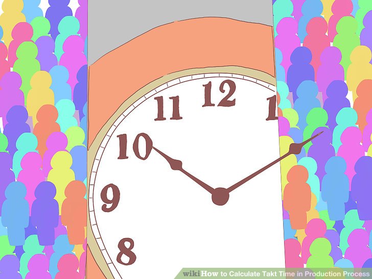 چگونه محاسبه زمان تکمیل در فرآیند تولید