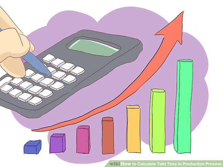 چگونه محاسبه زمان تکمیل در فرآیند تولید