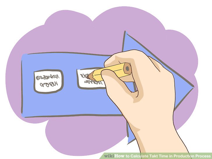 چگونه محاسبه زمان تکمیل در فرآیند تولید