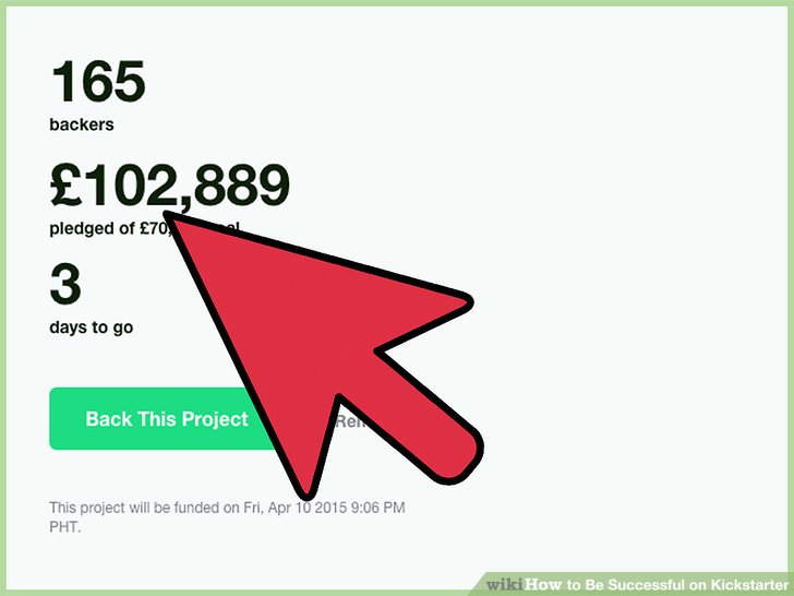 چگونه در kickstarter موفق شوید؟