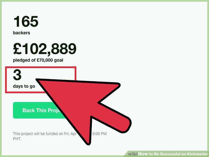 چگونه در kickstarter موفق شوید؟