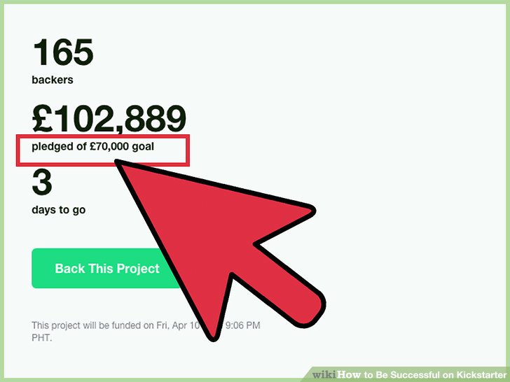 چگونه در kickstarter موفق شوید؟