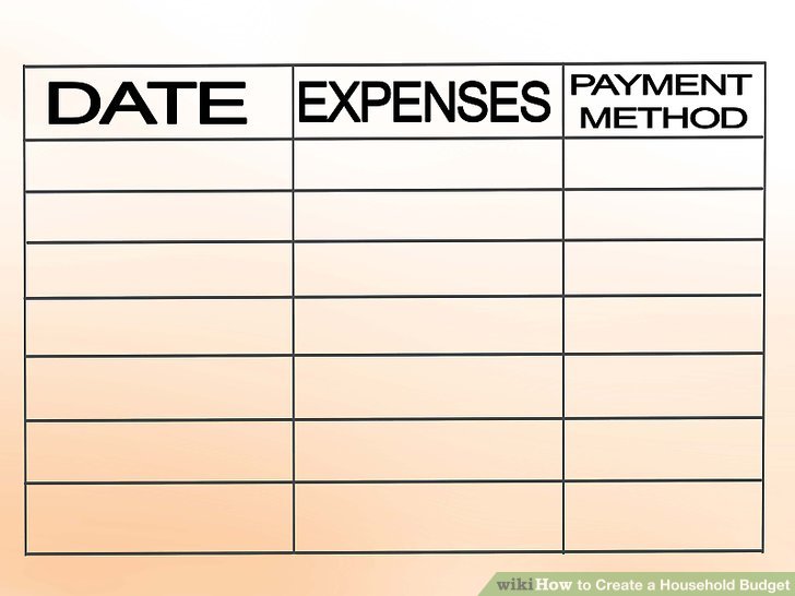 تهیه یک بودجه کارآمد برای خانواده روش اول: راه اندازی صفحه گسترده یا دفتر معین