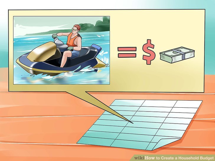 تهیه یک بودجه کارآمد برای خانواده روش دوم: مستند سازی هزینه های شما بخش اول