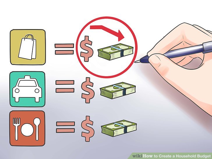 تهیه یک بودجه کارآمد برای خانواده روش سوم: ایجاد یک بودجه جدید