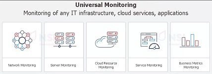 سیستم مانیتورینگ شبکه زبیکس zabbix برای مبتدیان